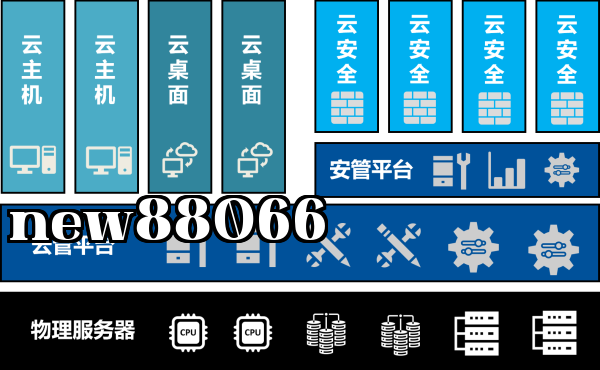cloud-01 cloud-01